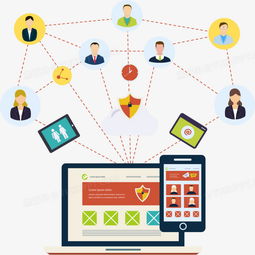 電腦個(gè)人信息保護(hù)PNG圖片素材下載與信息安全軟件開發(fā)指南