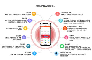 智曉未來 以數字化服務賦能中小商店，讓管理更輕松、經營更高效